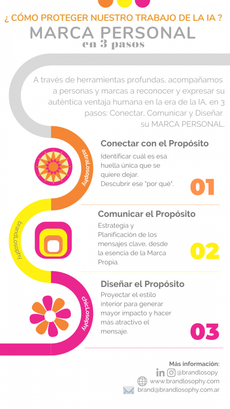 linke brochures 2026